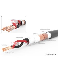 Harmonic Technology Truth Link III Interconnect