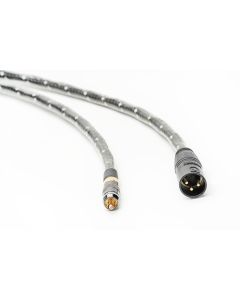 Virtuoso R2 Interconnect (Pair)